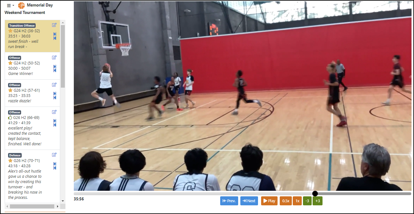 Hoopsalytics film session example